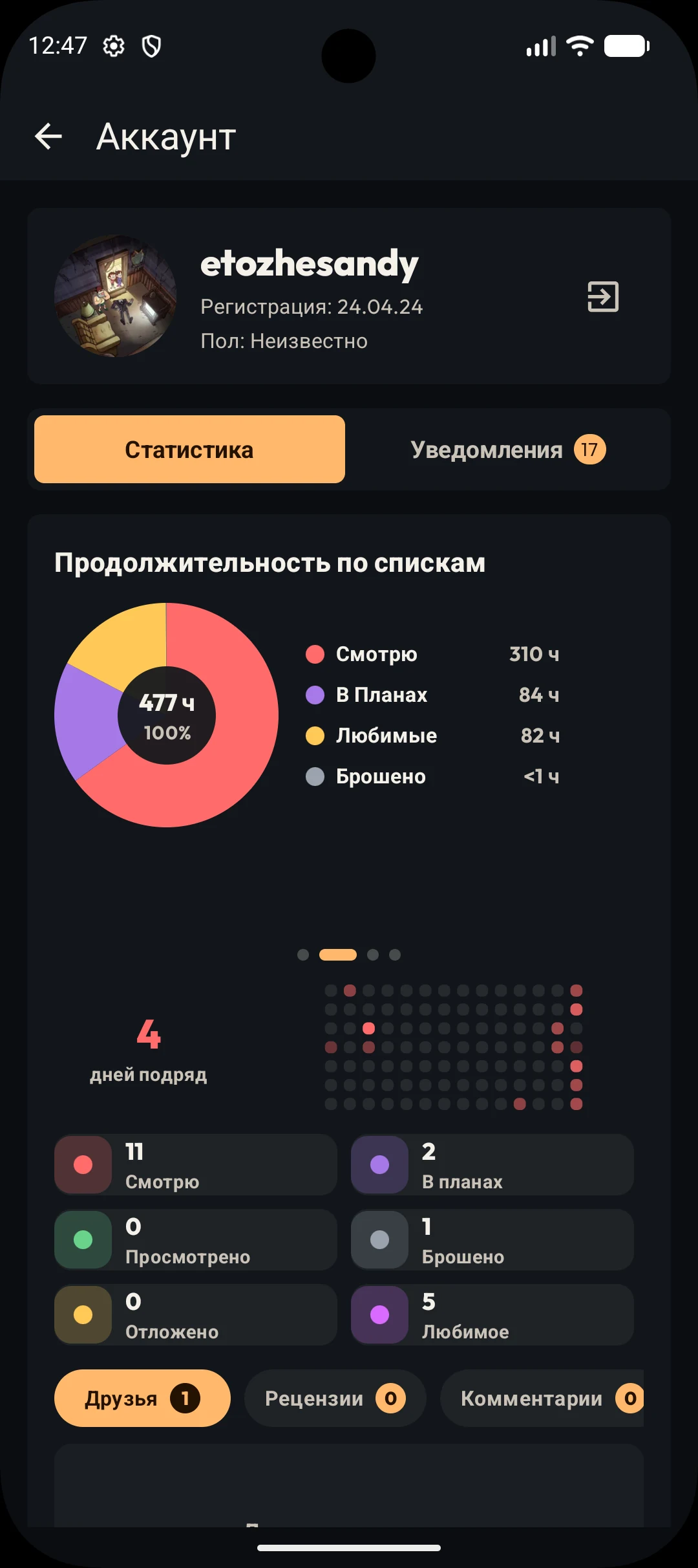 Профиль mobile